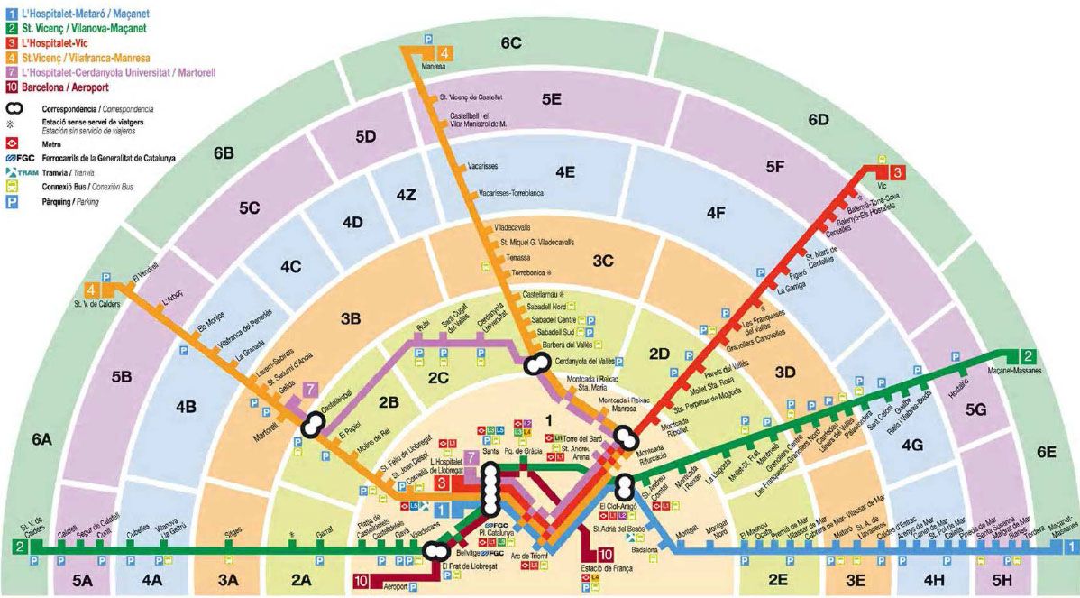 Metro Zones