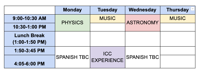 Weekly Schedule of Courses